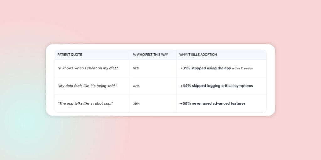 explain AI to patients healthcare