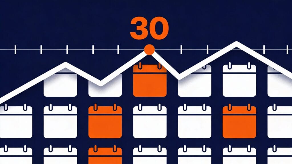 Booked Sales Calls System: 0 to 30 Calls in 45 Days