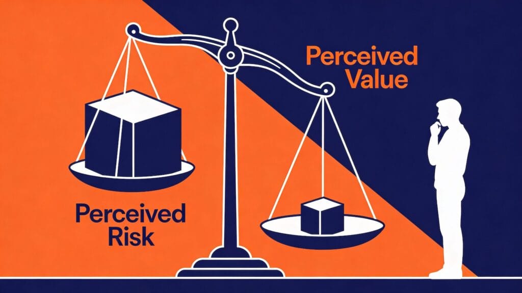Buyer Trust in Sales: Why Prospects Don’t Trust You