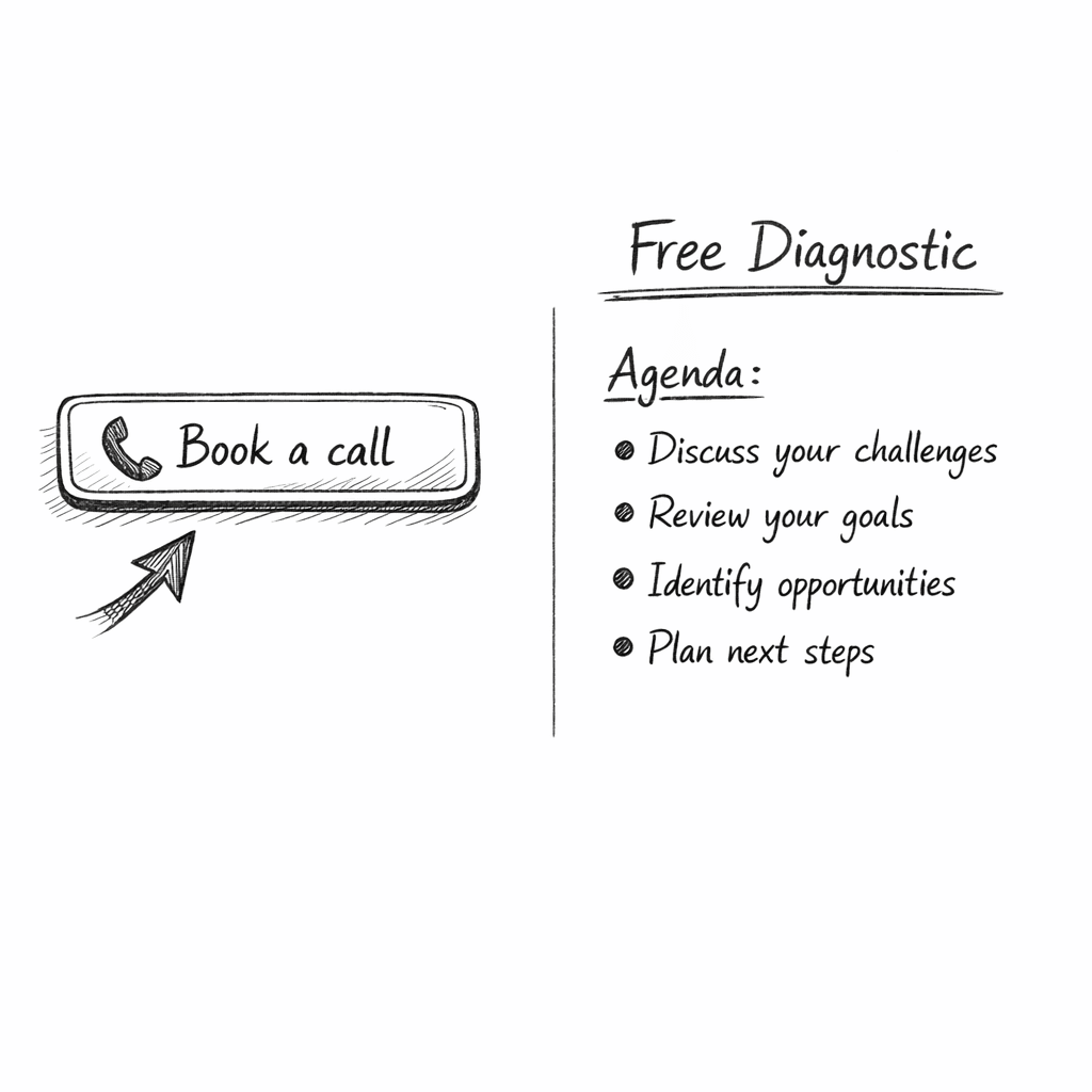 Sales Pipeline Audit: Diagnose a Dead Pipeline in 30 Min.