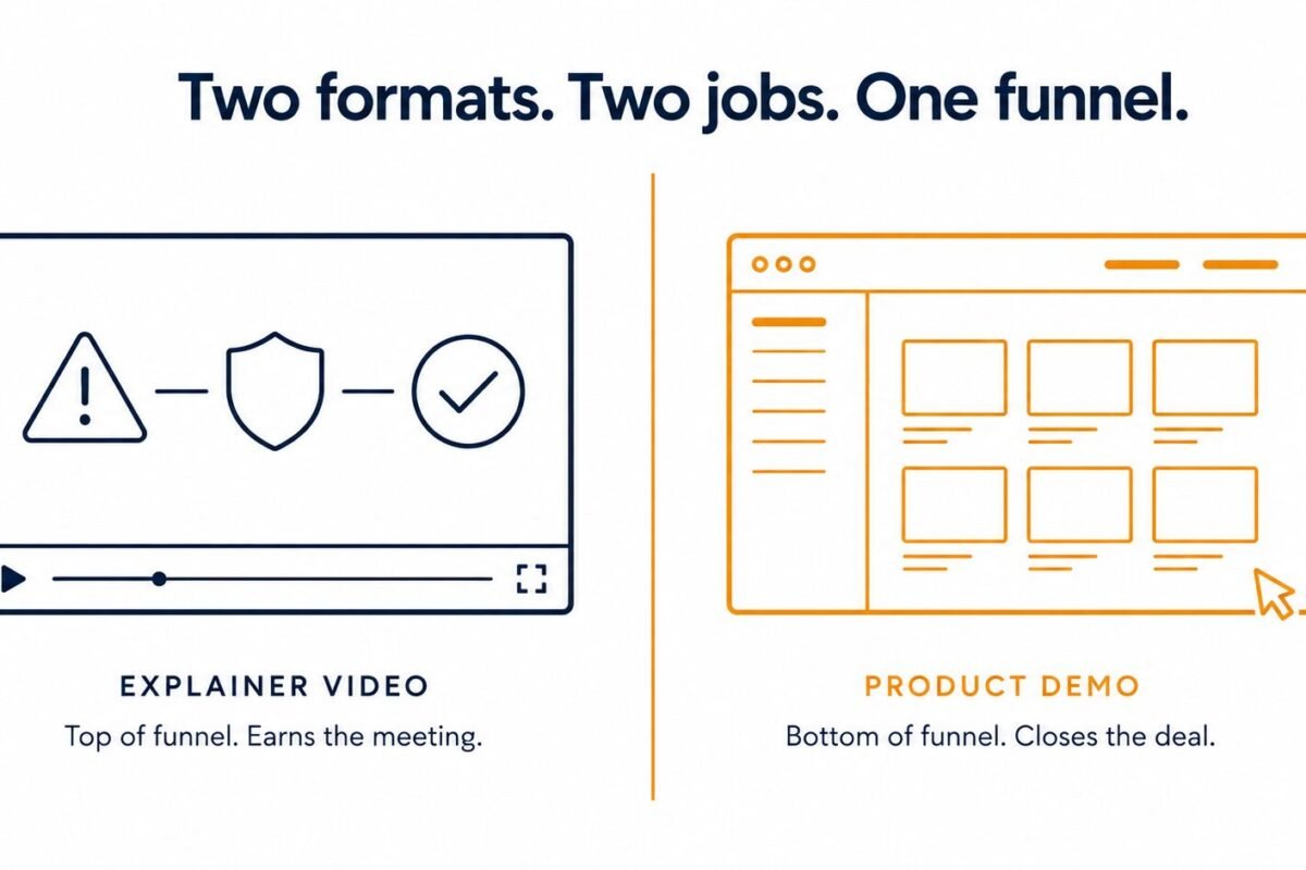 Explainer Video vs Product Demo: What Converts B2B SaaS
