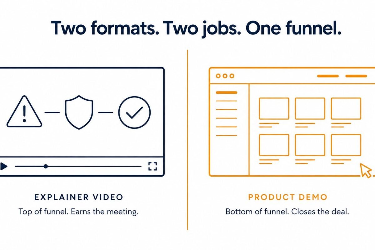 Explainer Video vs Product Demo: What Converts B2B SaaS